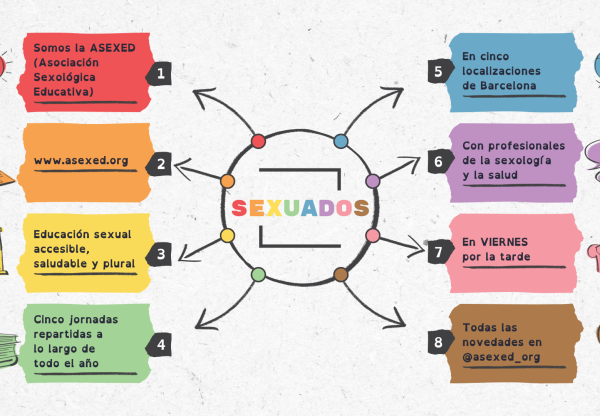 SEXUADOS 2026's header image