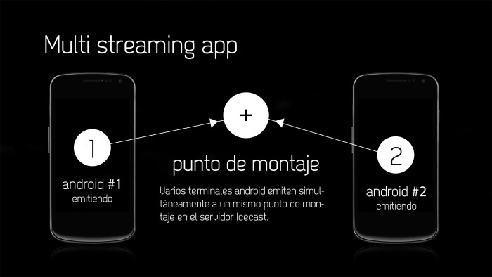adtlantida-multi-streaming-appr.jpg