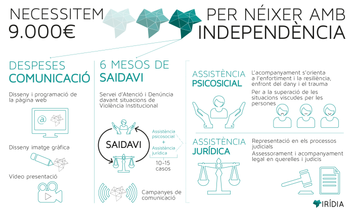 infografia-saidavi-02.png